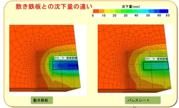 左：敷き鉄板　右：パレスシート