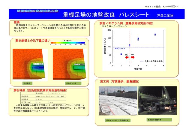 補足資料（重機足場篇）