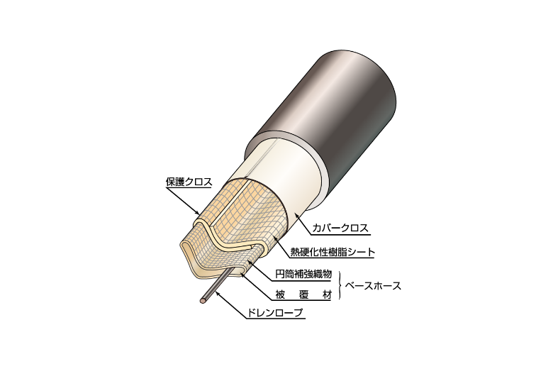 パルテムSZ工法.png